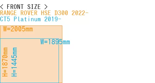 #RANGE ROVER HSE D300 2022- + CT5 Platinum 2019-